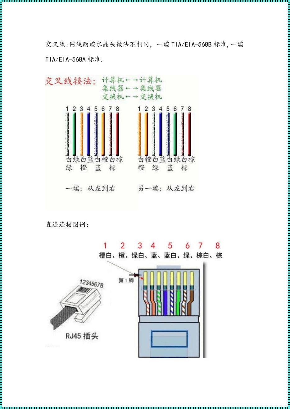 交叉线接法：编织未来技术的脉络