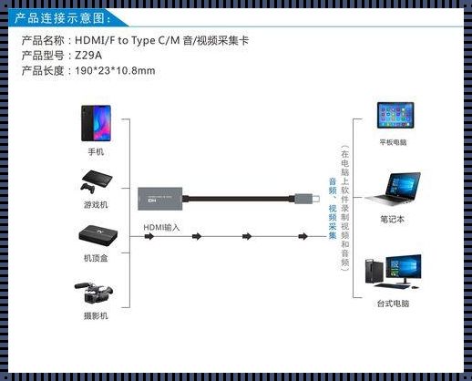 【高清视频采集接口：开启视觉新境界】