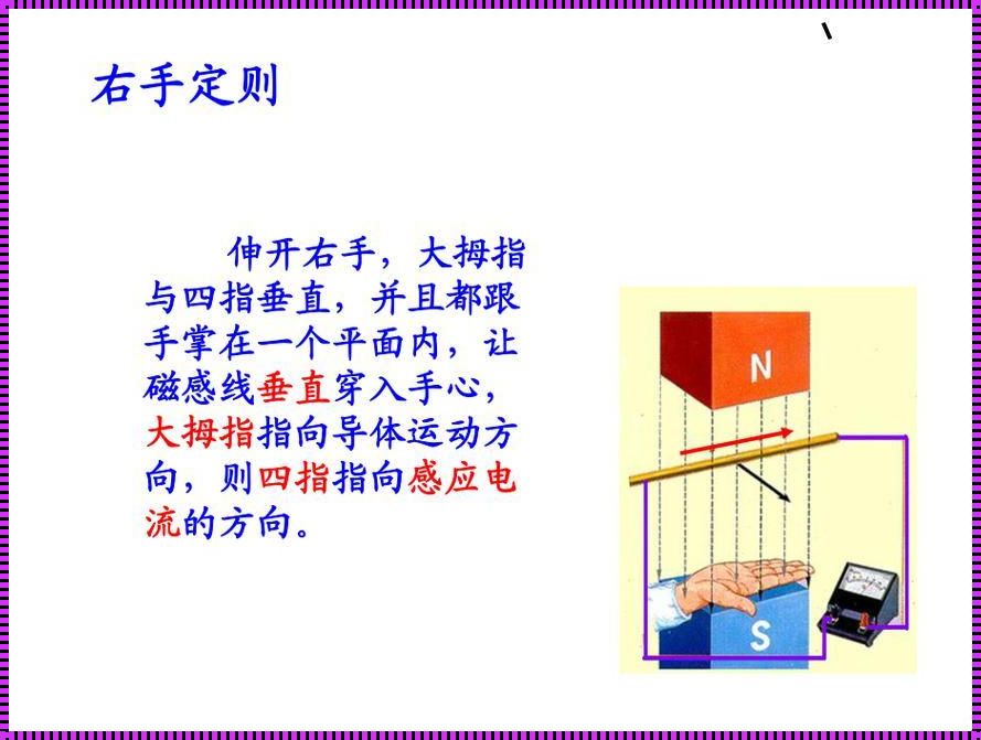 右手定则教学视频：萌萌哒物理学小秘密