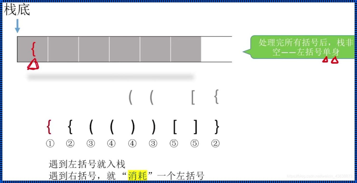 网络语言小括号( )是啥意思？揭秘神秘符号的奥秘！