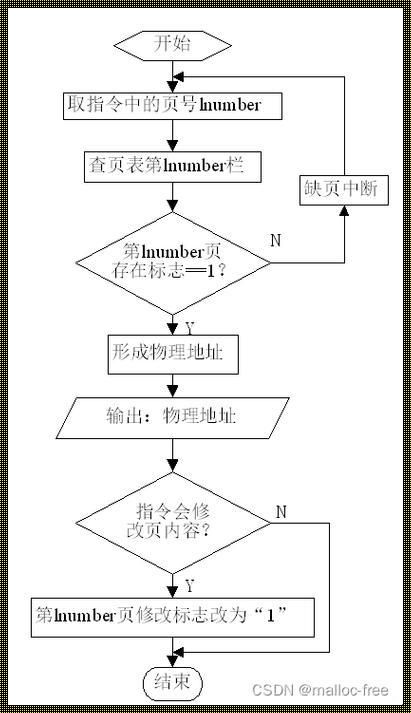 C语言struct用法例子：探索科技的新境界