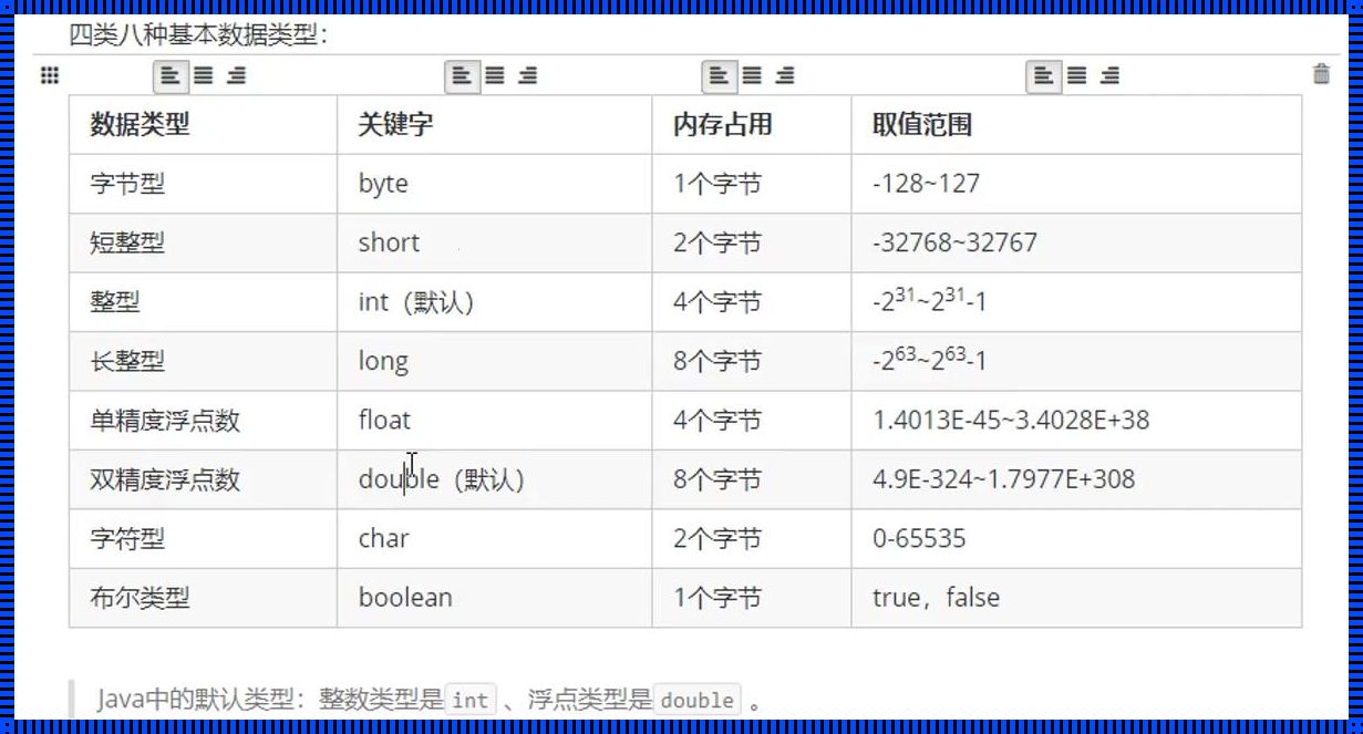 《数据的咏叹调：八种基本类型编织的数字宇宙》