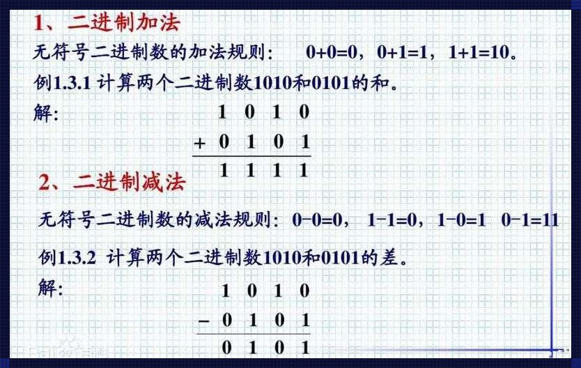 二进制计算口诀：轻松掌握计算机内部秘密