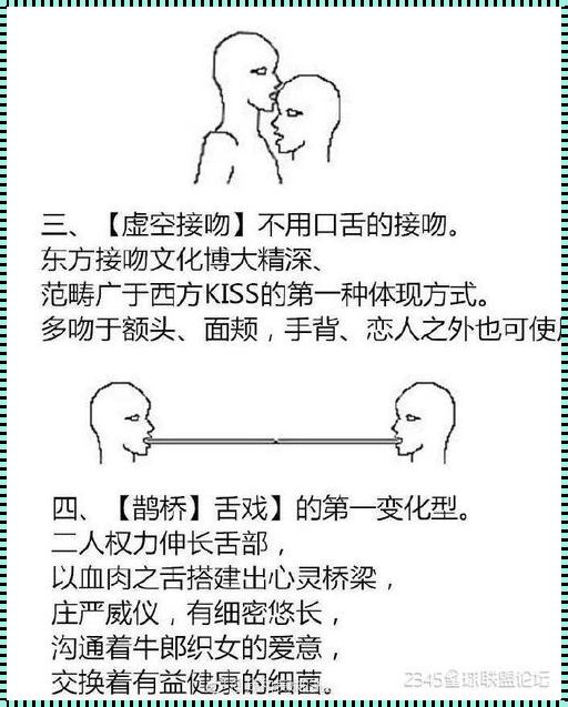 男生想亲你的前兆：游戏攻略版