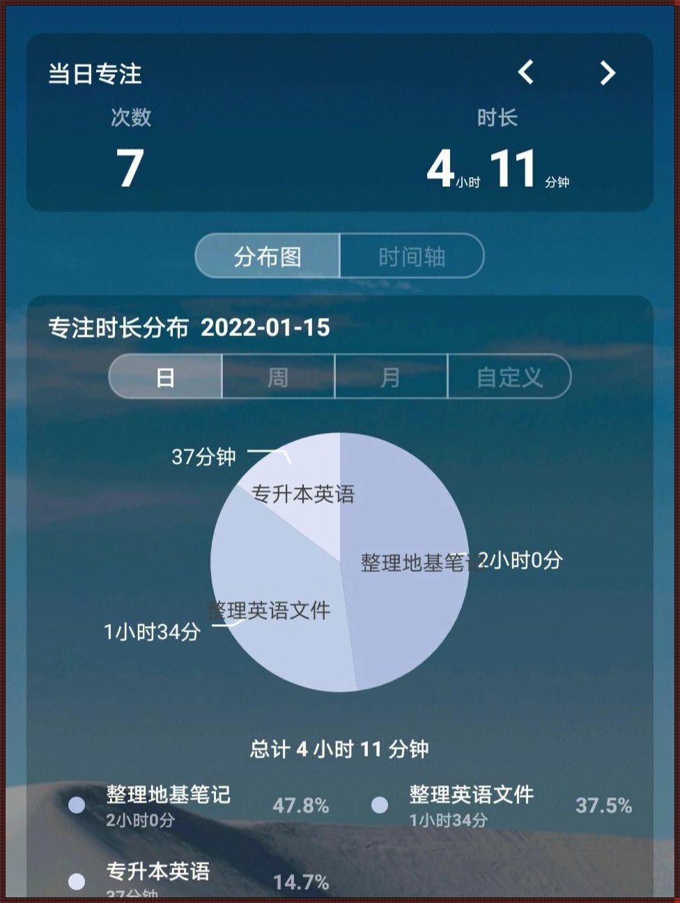 太多装不下H11怎么办？女性篇