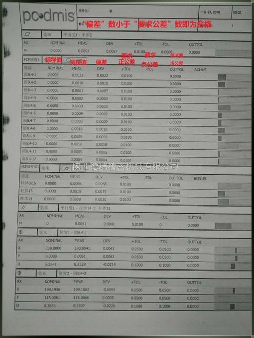 《三坐标检测报告模板：打造精密制造“硬核”助手》