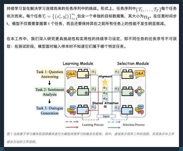 SAP常用TCode大全：挖掘宝藏的钥匙