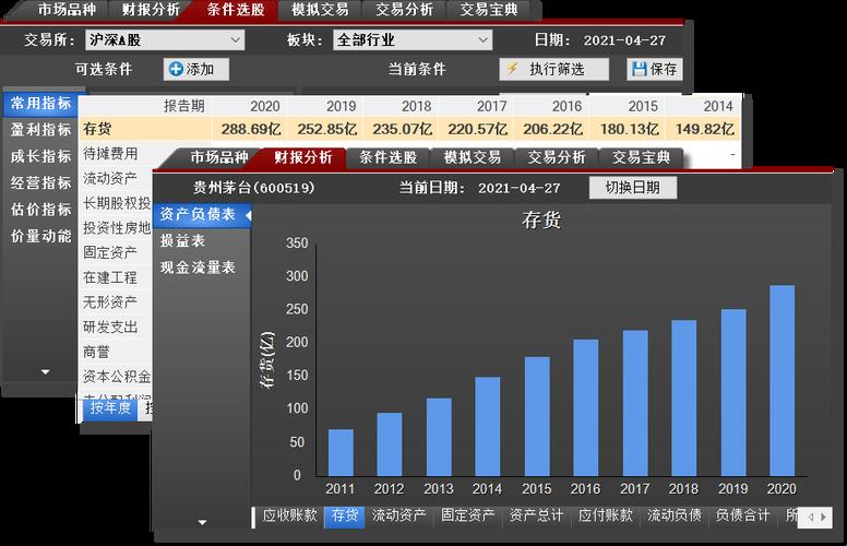 定类数据举例：网友的多样性