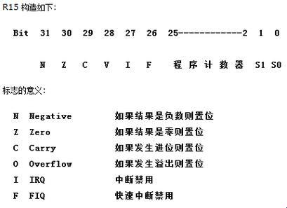 Str 在编程中代表什么？让我们探险之旅揭示答案！