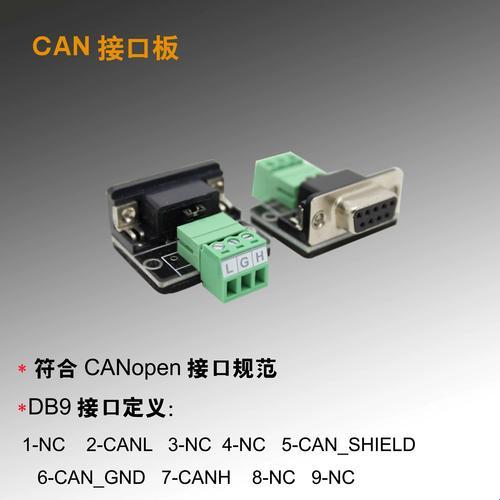 CANOPEN最新网站：探索与创新，开启未来之旅