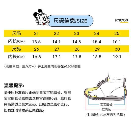 日本一码二码三码，萌化你的选择困难症