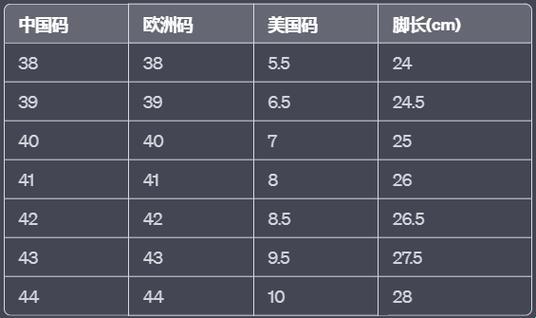 探索之旅：亚码与欧洲码，不同世界的趣味解读