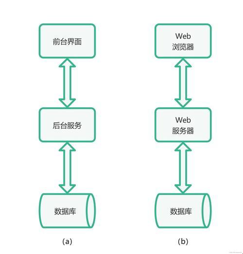 可上传文件夹的SSH客户端：让文件传输变得轻松愉快