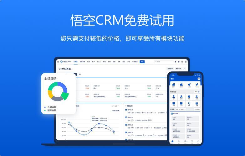 成免费crm大全：调皮的风格，深入的探讨