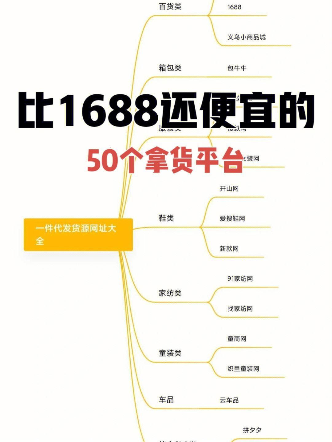 成品网站1688入口网页版：揭秘神秘面纱下的购物天堂