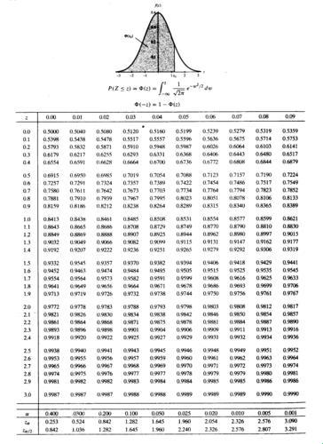 大于临界值，隐藏在数字背后的故事