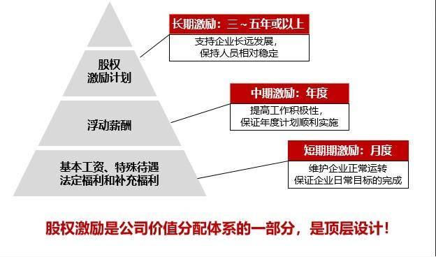 阿里巴巴萌态薪酬调整：萌动员工心，激励新篇章