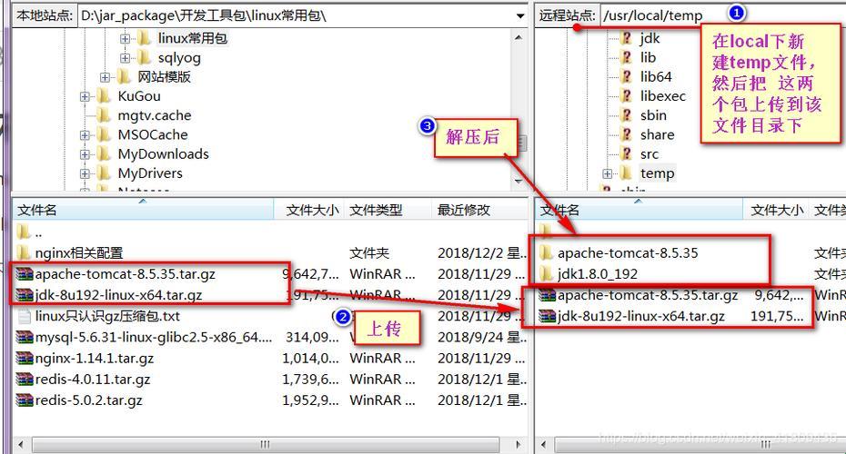 Linux解压到指定位置：一场探险之旅