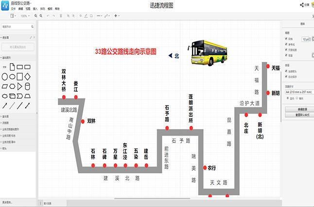 Java公交线路，编码中的穿梭机