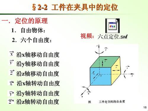 自由度迷思：控制变量，你掌控得了吗？