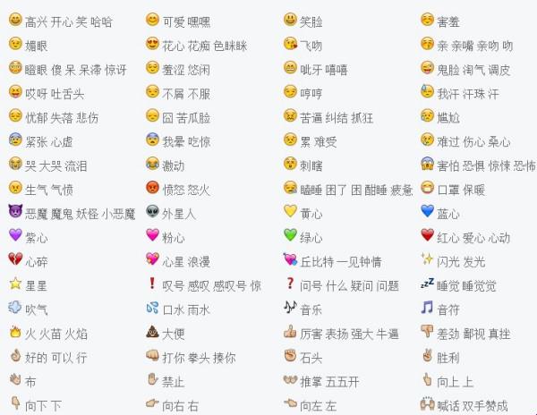 emoji复制粘贴大全书：轻松get趣味表达