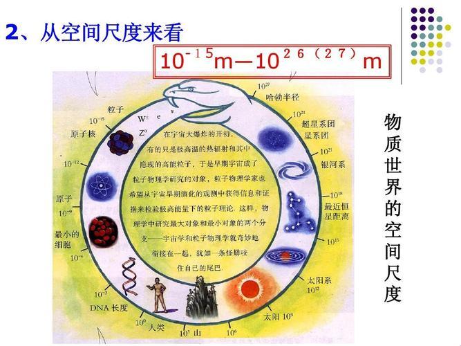 空间分布的测度：揭秘隐藏的地理奥秘