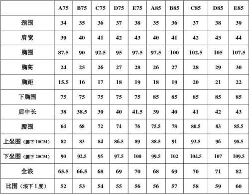 日本尺码欧洲尺码，特价狂欢不止是数字游戏