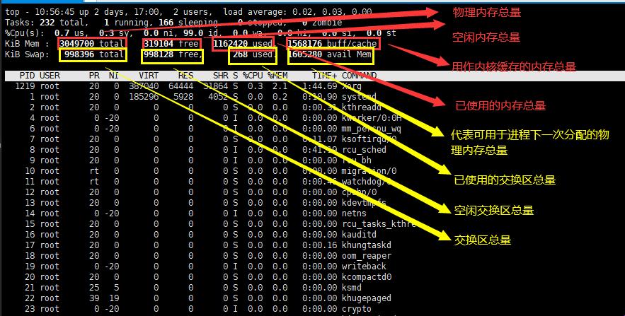 Linux小技巧：文件前5行，一窥究竟！