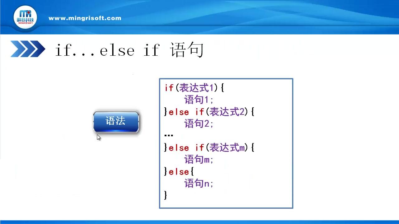 来说说那些让人又爱又恨的if和else语句