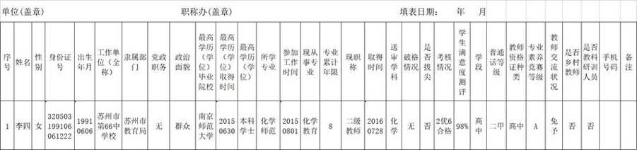 2024年职称评定最新消息公布：这些变化你了解吗？