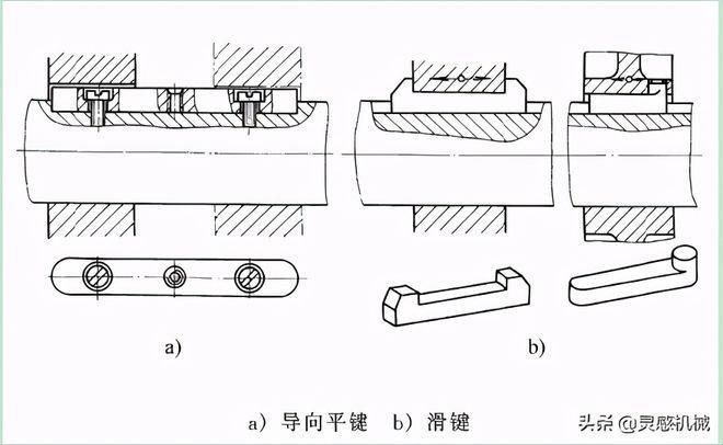 外建连接主键：探寻互联网背后的神秘力量