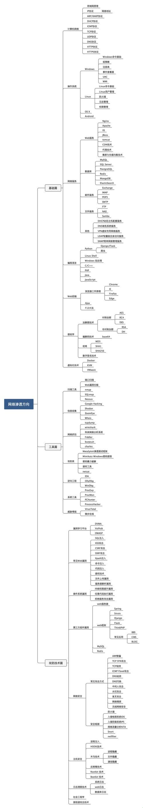 日本VPSWINDOWS18，云端萌宠的的超能小助手