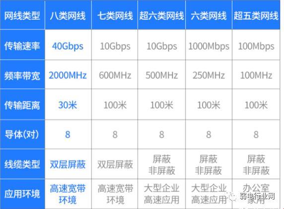 亚洲无线一线二线三线区别：揭秘不同线路的玄机