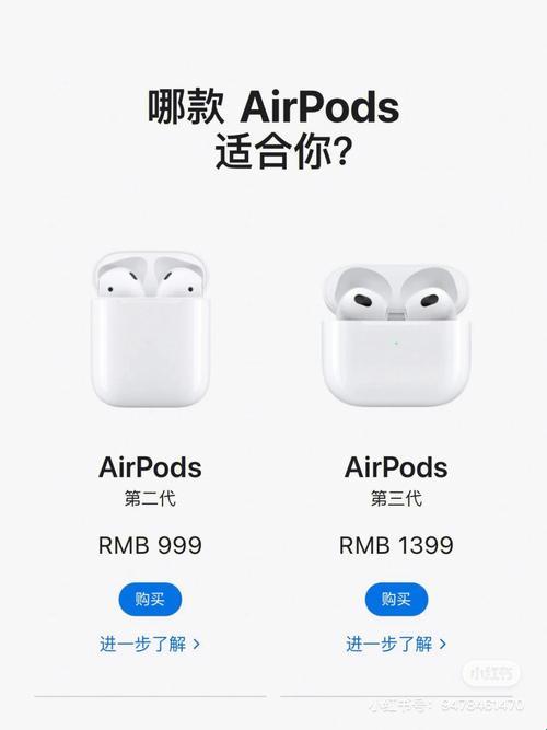 探索AirPods官网：原来耳机也可以这么萌！