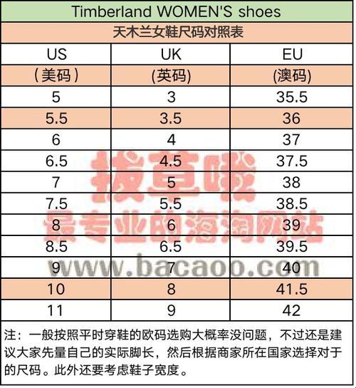 日韩潮流解码：一码二码三码，你GET了吗？