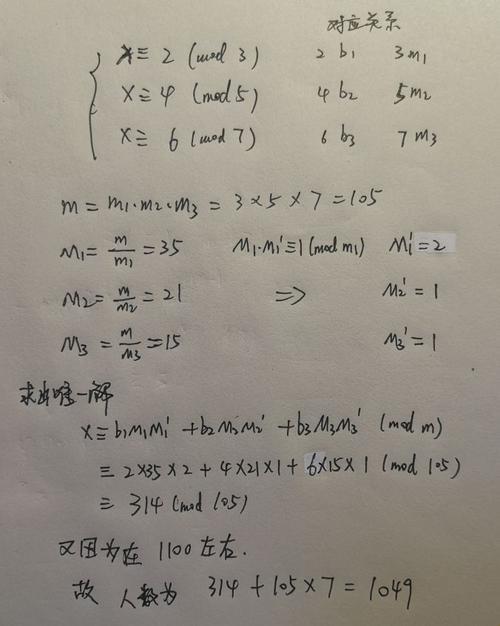 中国剩余定理生活例子：科技带来的乐趣