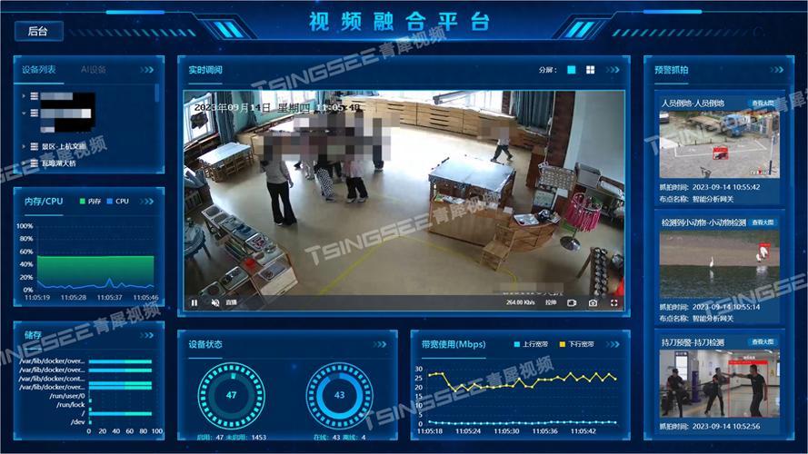 轻松玩转监控视频融合平台：赋予你看不见的超能力