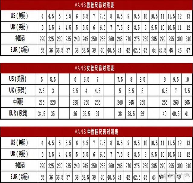 2022年国产尺码与欧洲尺码表：一场尺码的“华山论剑”