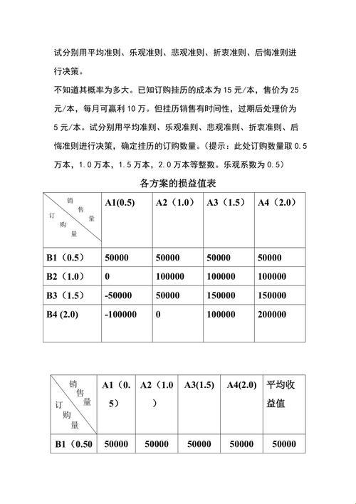 悲观决策法怎么计算