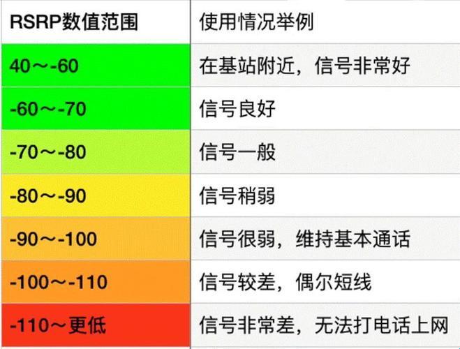 信号量是个啥玩意儿？