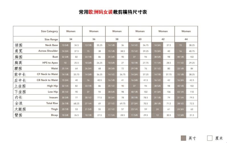 国产尺码与欧洲尺码：那些你不知道的适用场景探秘