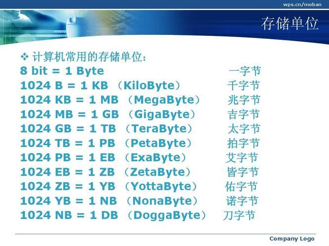 微机小萌物：探秘数据处理的大胃王