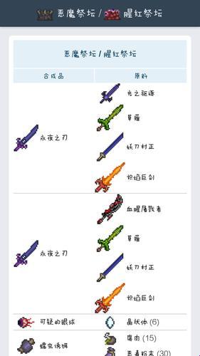 永夜之刃能否斩破肉山传说：一场游戏与现实的碰撞